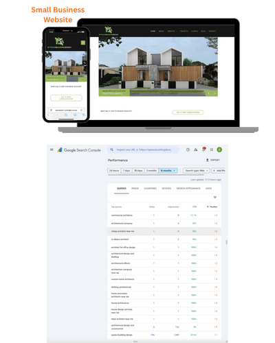 Page 1 ranking for high-value local keywords